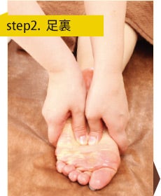 Step2：足裏
