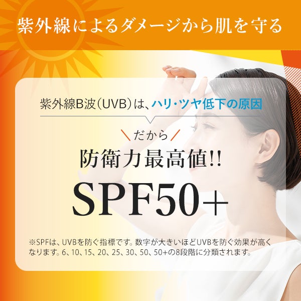 [MEDISTHE] 薬用 UV クリーム セット 70g 12個入り(11個 + 1個無料)