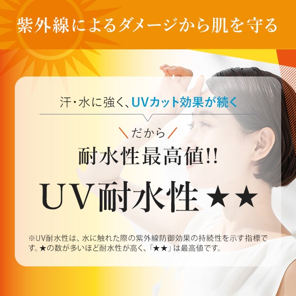 [MEDISTHE] 薬用 UV クリーム セット 70g 12個入り(11個 + 1個無料)