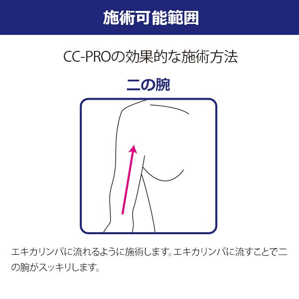 コンパクトキャビテーション CC PRO-03 (Compact Cavitation)の通販 