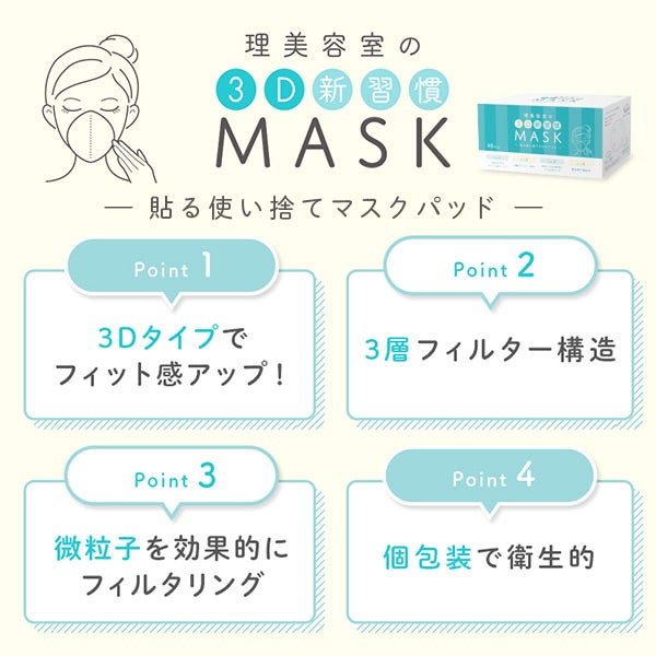 新習慣マスク3Dタイプ(貼る使い捨てマスク) 40枚入り