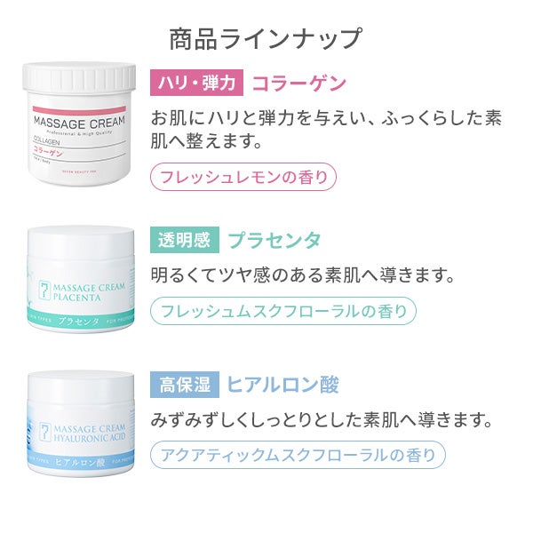 [SEVEN BEAUTY PRO] マッサージクリーム PDRN 450g (36個入り)