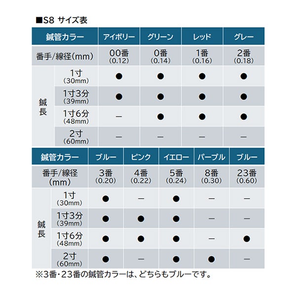 [ユニコ] ディスポ鍼 S8 00番 (0.12mm) アイボリ 長さ1寸 (30mm) 240本入り