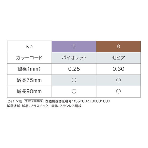 [セイリン] Gタイプ SP (旧G-type) 3寸5番 100本入り