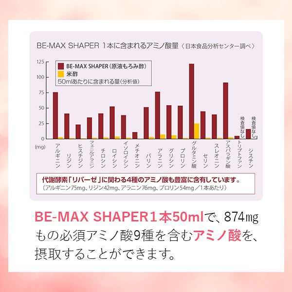＜BE-MAX＞ SHAPER 50mL×10本