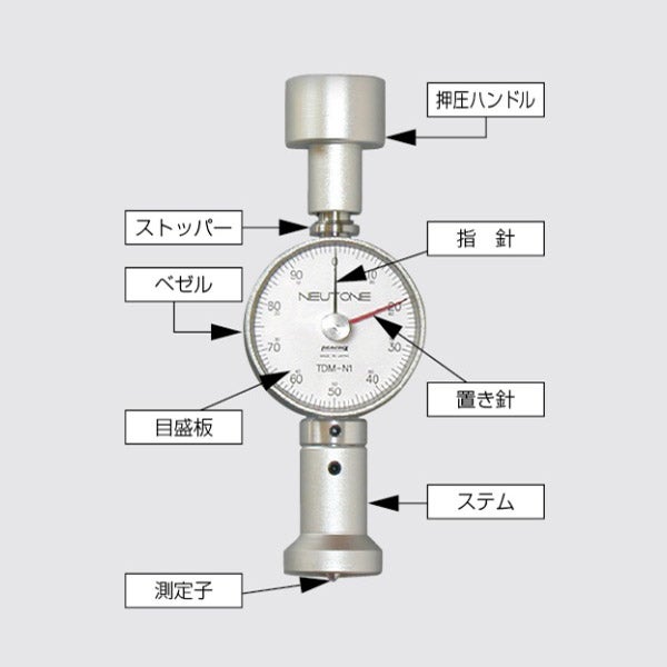 筋硬度計(軟部組織硬度計) NEUTONE TDM-N1の通販｜セブン