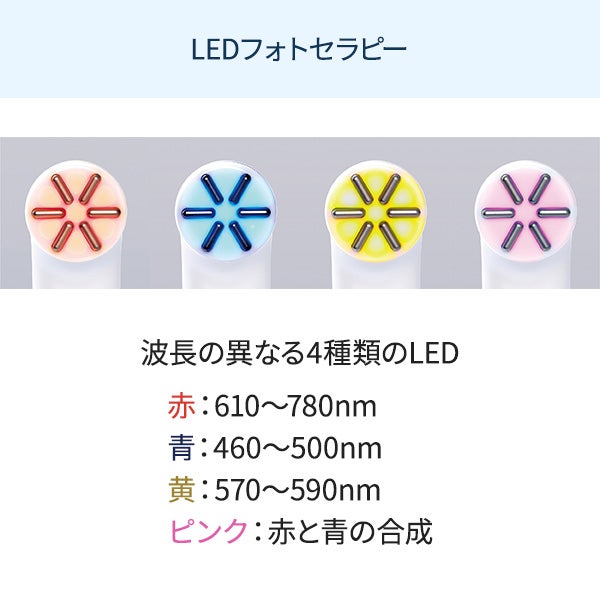 伊藤超短波＞ 家庭用複合フェイシャル美容機器 LIFTUNE (リフチューン