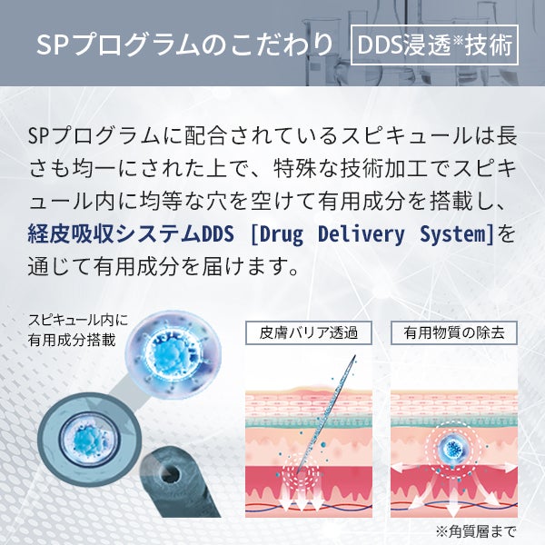 ＜プロズビ＞ SP Program (3セット)