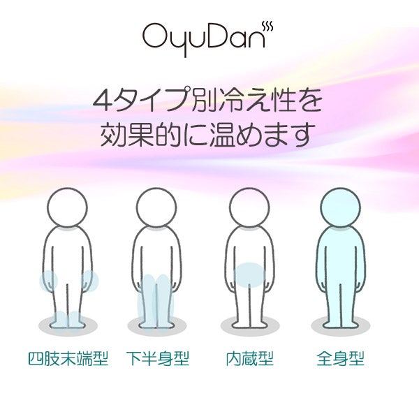 温水循環ユニット OyuDan (オユダン) ボイラー