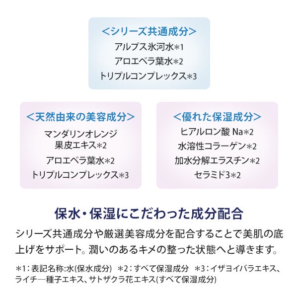 スパトリートメント＞ CO2ジェリーG 40回分 (業務用)｜セブンビューティー