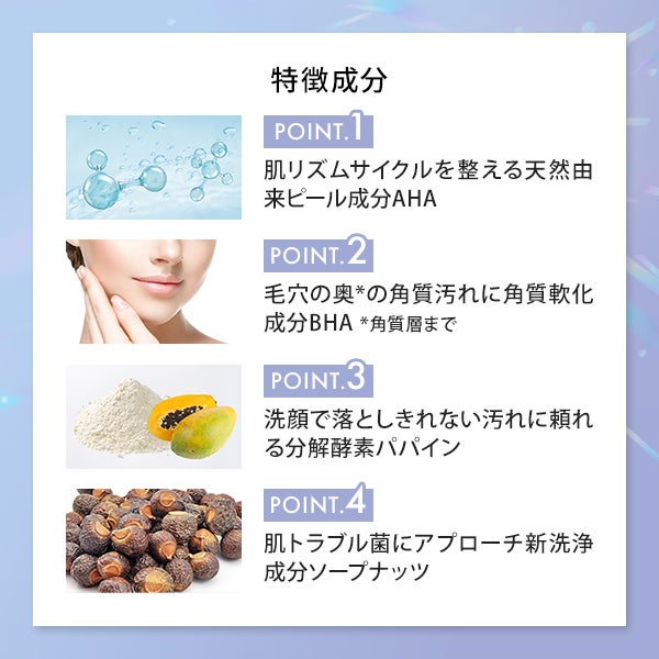 ミシレルト＞ AHA＆BHAローションPRO 500mLの通販｜セブンビューティー