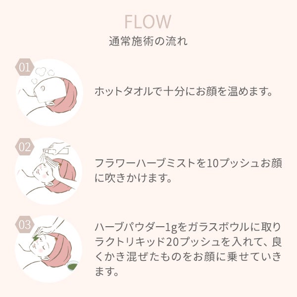 [Upm] ラクトリキッド 150mL