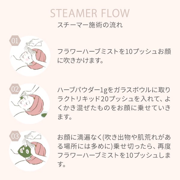 [Upm] ラクトリキッド 150mL
