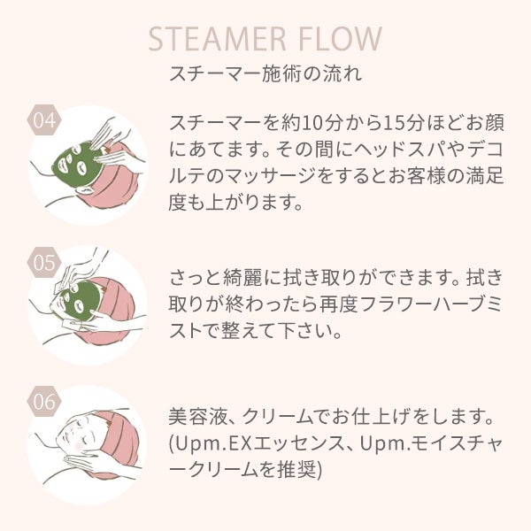 [Upm] ラクトリキッド 150mL
