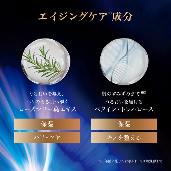 スキンサイエンティスト＞ リンクルバニッシュ 2枚×32セット｜セブン 