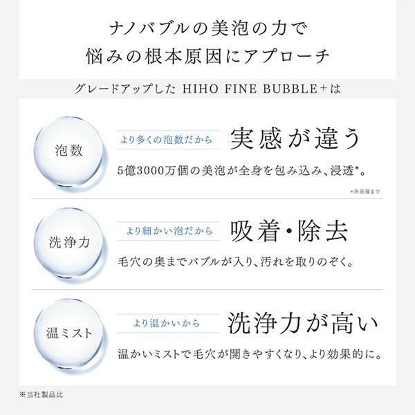 ＜マイトレックス＞ HIHO FINE BUBBLE +