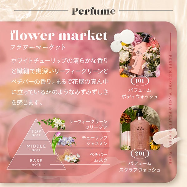 [LUVSCENT] ラブセント スクラブボディウォッシュ フラワーマーケット ホワイトチューリップ 500mL