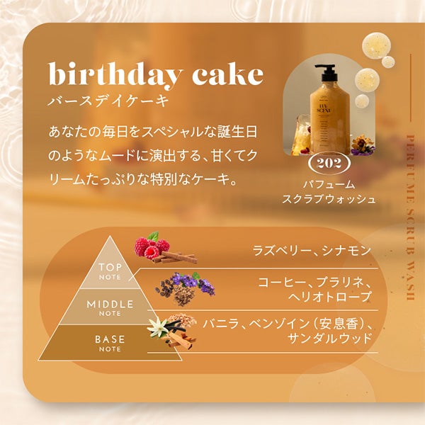 [LUVSCENT] ラブセント スクラブボディウォッシュ フラワーマーケット ホワイトチューリップ 500mL