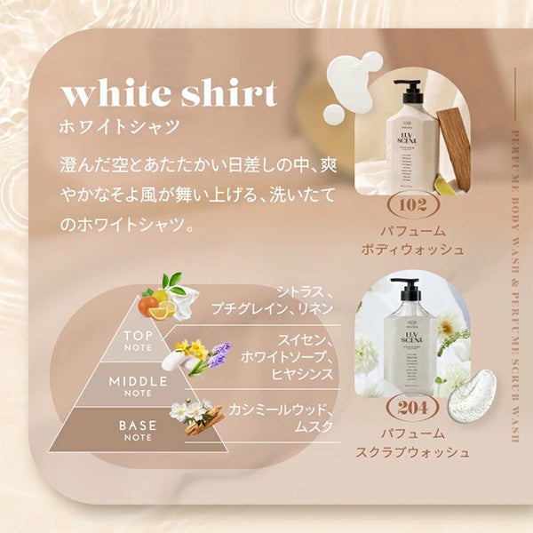 [LUVSCENT] ラブセント スクラブボディウォッシュ フラワーマーケット ホワイトチューリップ 500mL