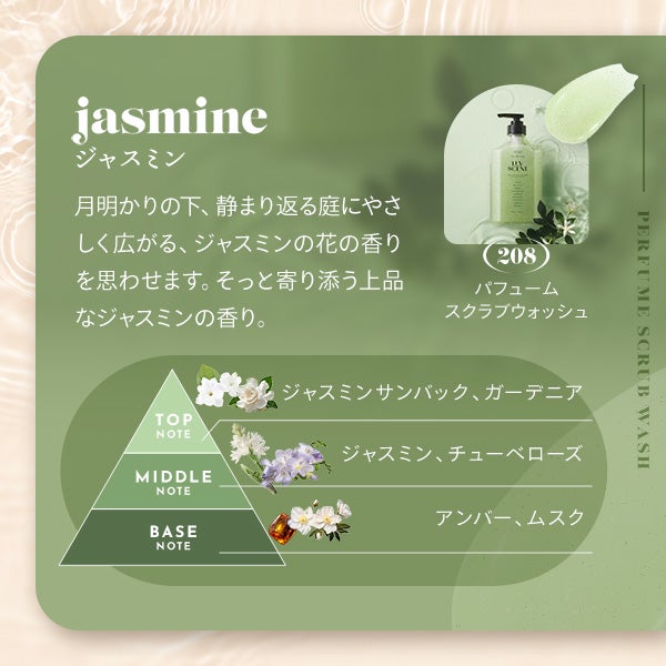 [LUVSCENT] ラブセント スクラブボディウォッシュ フラワーマーケット ホワイトチューリップ 500mL