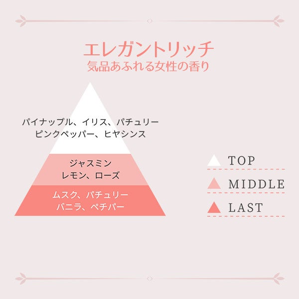 [マッセモリー] オードトワレ エレガントリッチ 50mL