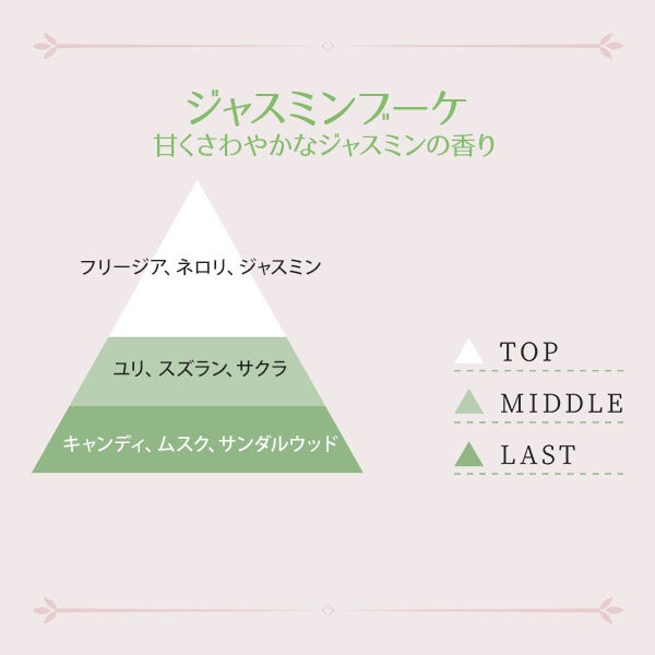 [マッセモリー] オードトワレ ジャスミンブーケ 50mL