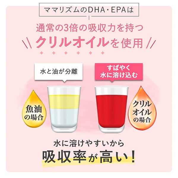 [ベルタ] ママリズム 45粒入り