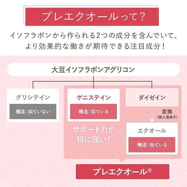 [ベルタ] エクリズム 60粒入り