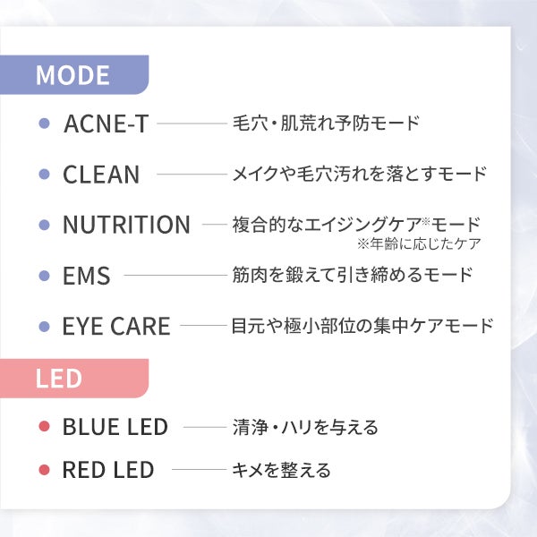 [パールケア] ニューソニック
