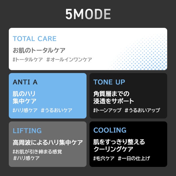 [パールケア] 高周波ディープブルー HOT＆Coolブースター