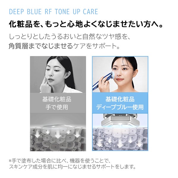 [パールケア] 高周波ディープブルー HOT＆Coolブースター