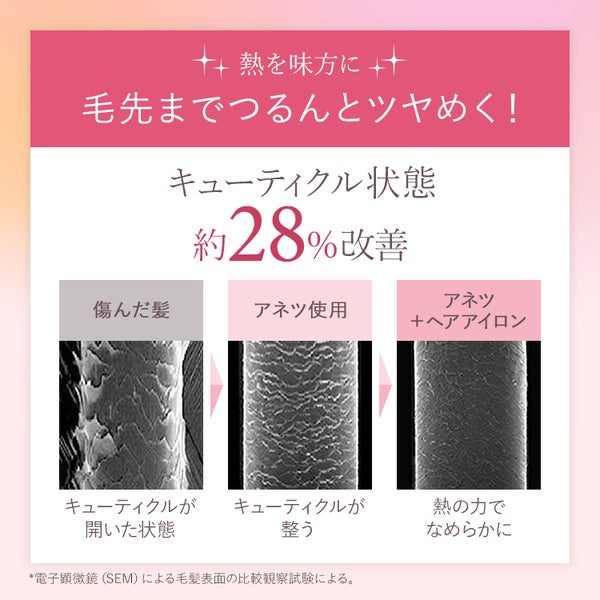 アネツ ヘアエッセンス サンリットブーケ 75mL