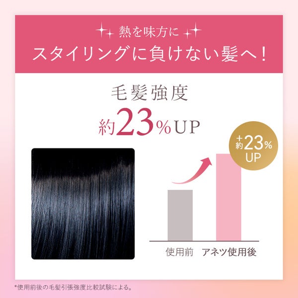 アネツ ヘアエッセンス サンリットブーケ 75mL