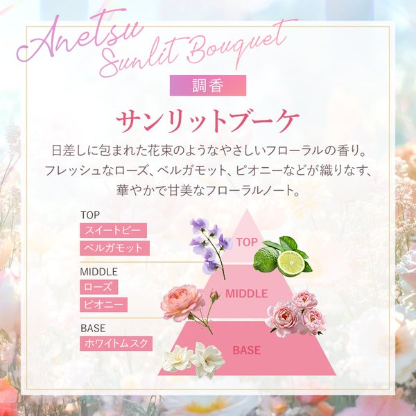 アネツ ヘアエッセンス サンリットブーケ 75mL