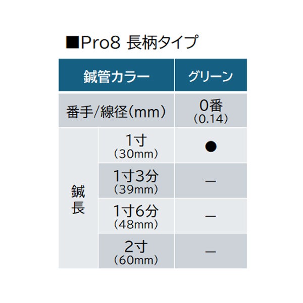 [ユニコ] ディスポ鍼 Pro8 長柄 0番 (0.14mm) グリーン 長さ1寸 (30mm) 240本入り