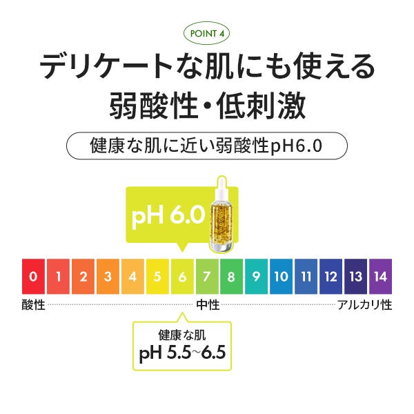[ブランドゥブ] ヌボンセル ドクダミグリーンエナジーエッセンストナー 50g