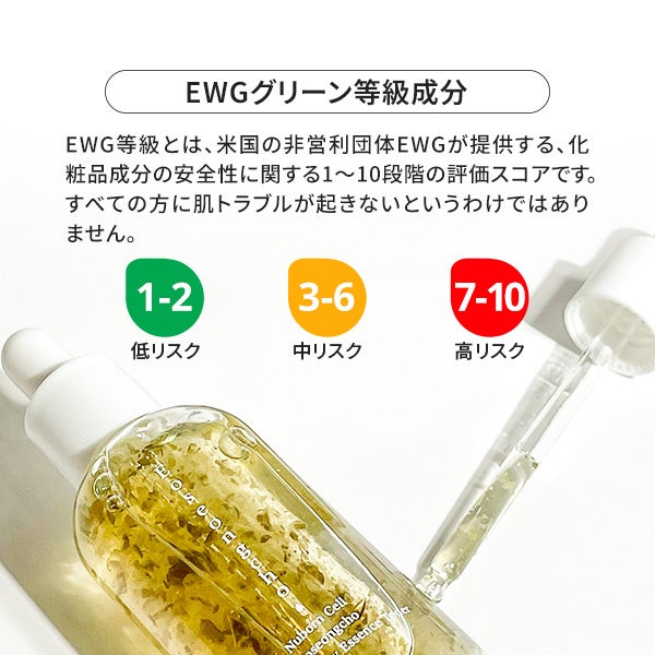 [ブランドゥブ] ヌボンセル ドクダミグリーンエナジーエッセンストナー 50g