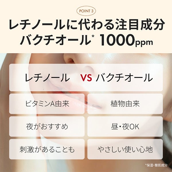 [ブランドゥブ] ヌボンセル バクチオールコンプレックスエッグマスク 65mL