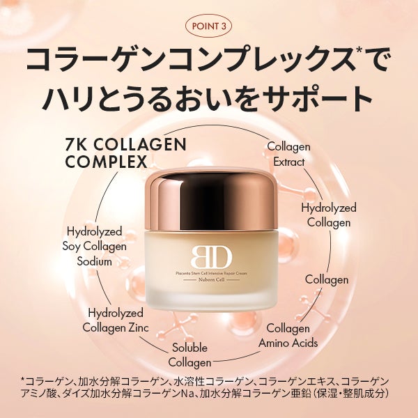 [ブランドゥブ] ヌボンセル 羊プラセンタインテンシブリペアクリーム 50mL