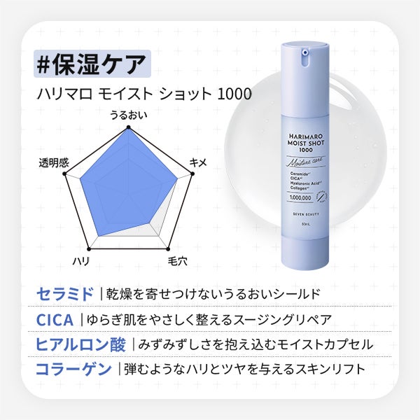 ハリマロ モイスト ショット 1000 50mL