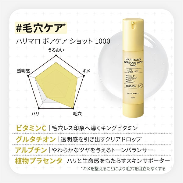 ハリマロ ポアケア ショット 1000 50mL