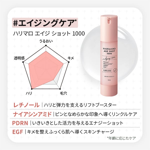 ハリマロ エイジ ショット 1000 50mL