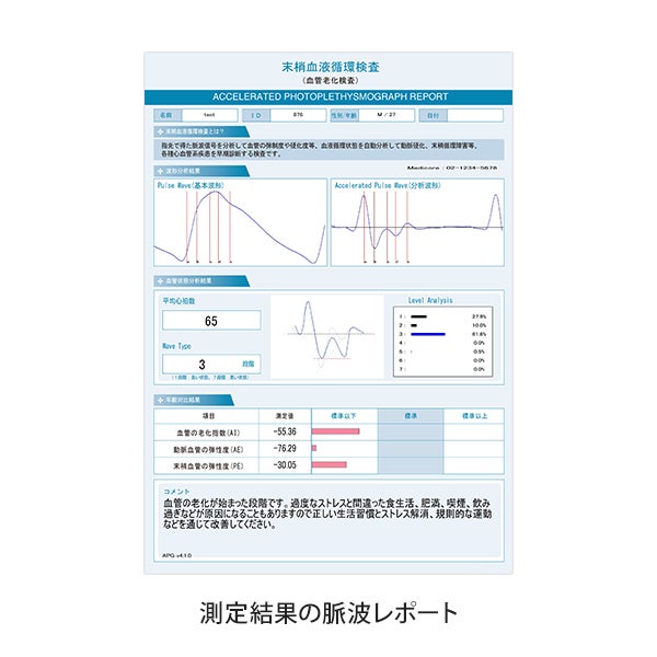 [Medicore] APGハートレーター SA-3000NEW