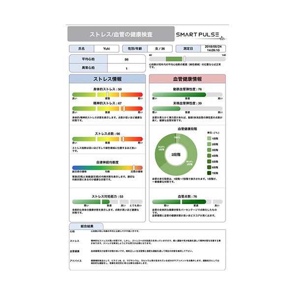 [Medicore] Smart Pulse