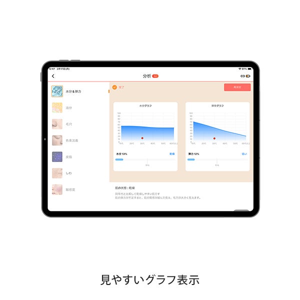 肌カウンセリングスコープ API