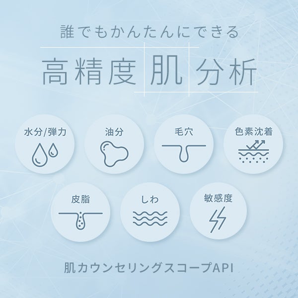 肌カウンセリングスコープ API