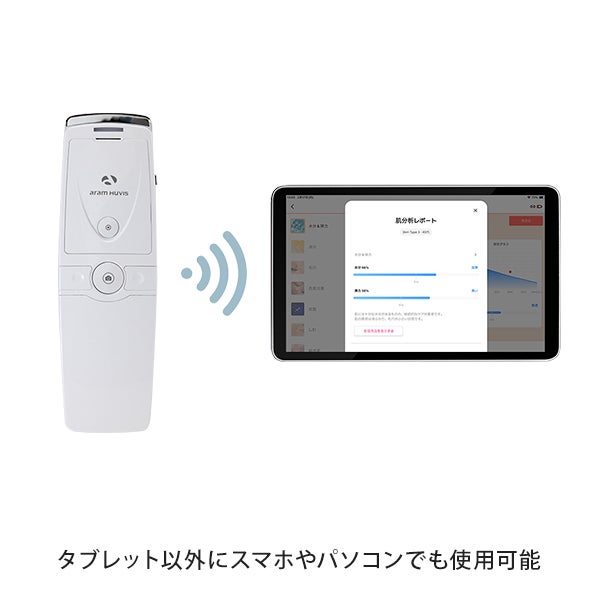 肌カウンセリングスコープ API