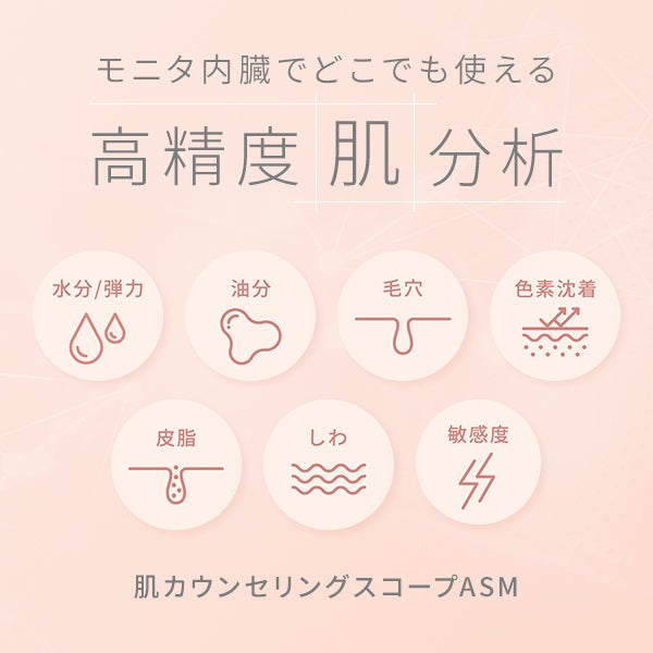 肌カウンセリングスコープ ASM