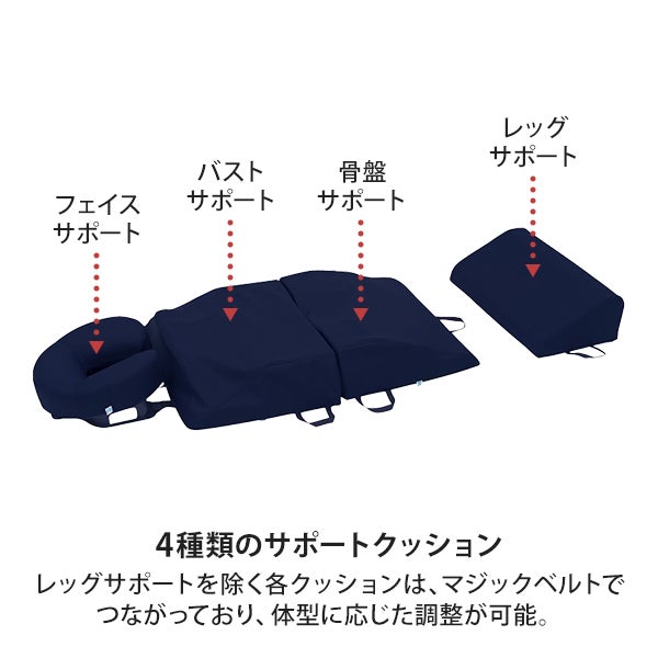 【WEB限定】[高田ベッド] ボディマットD2 TB-1663-02
