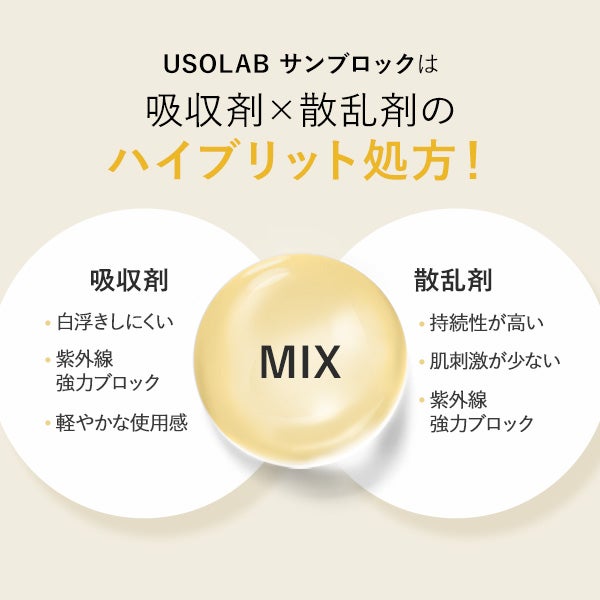 [USOLAB] サンブロック 50mL